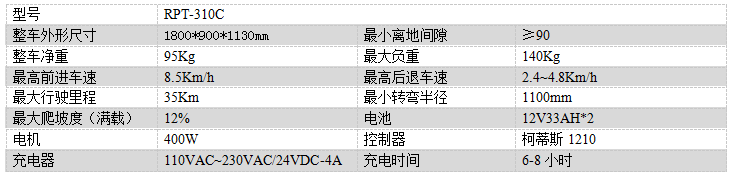 电动堆龙德庆尘推车RPT-310C