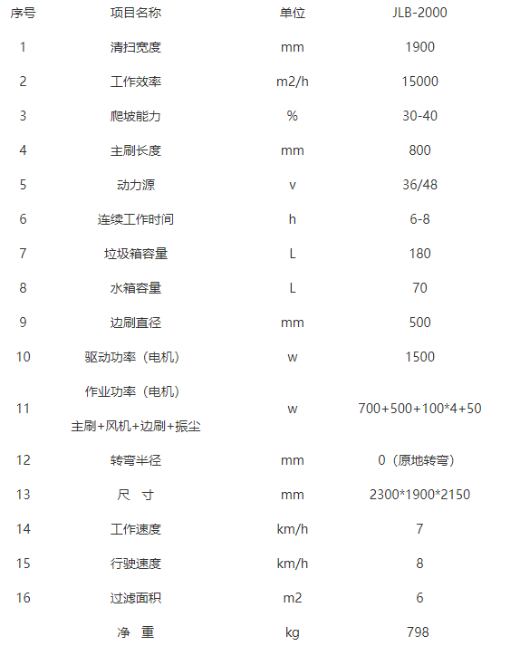 全封闭堆龙德庆驾驶式堆龙德庆扫地机-JLB-2000